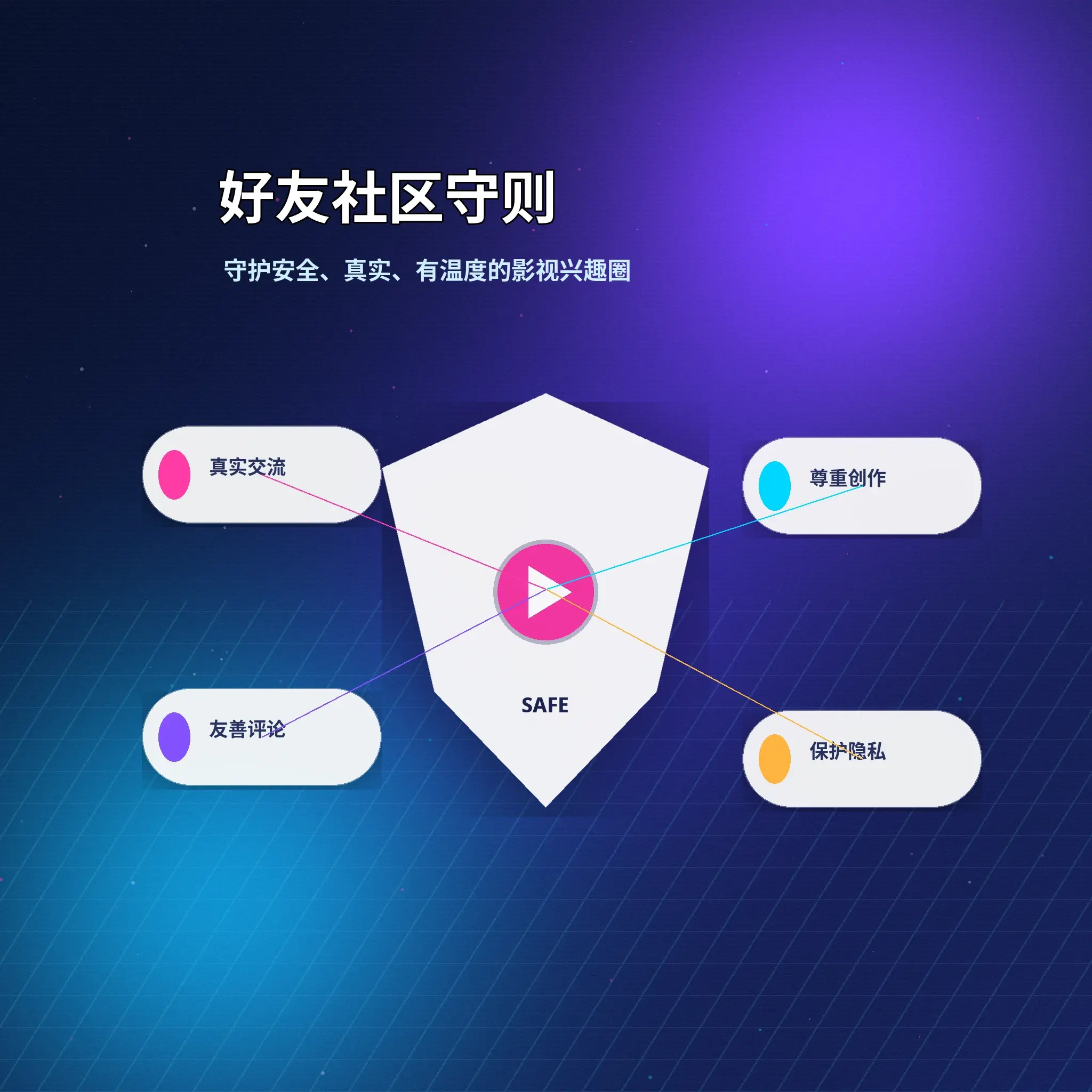 蘑菇视频健康互动与理性社交展示